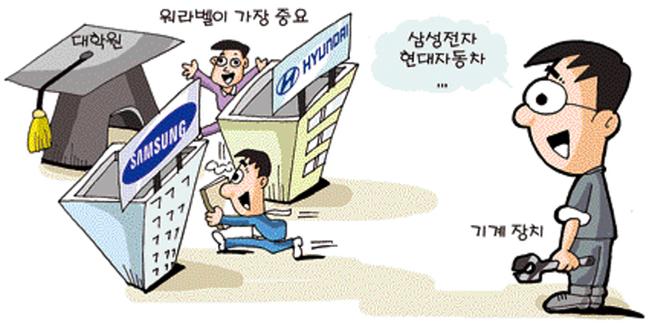 삽화=임웅식