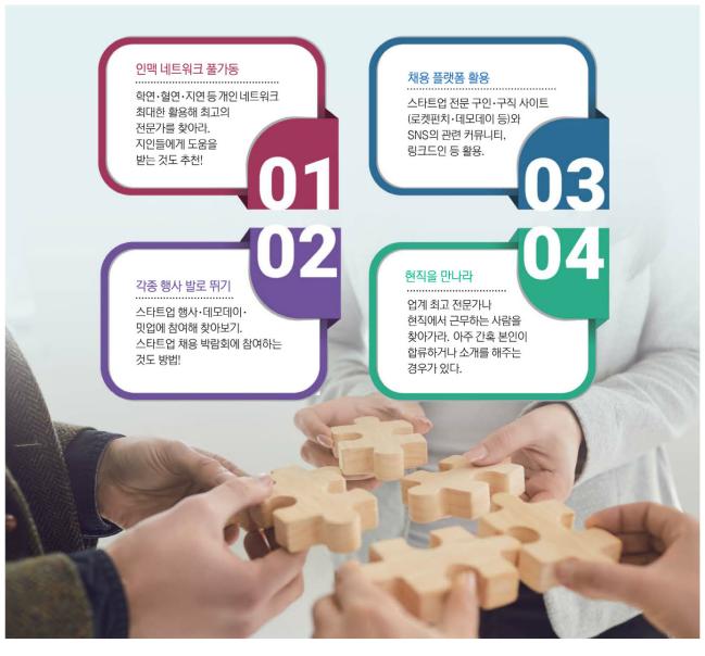 완벽한 창업팀 꾸리기 어렵다면 외부 전문가 모셔라 - 뉴스 썸네일 이미지