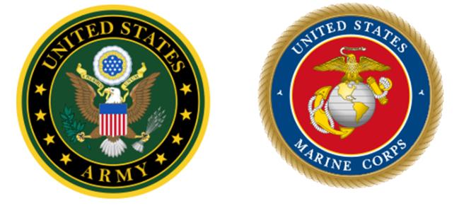 Emblems of US Army and Marine Corps, USA
www.en. wikipedia.org