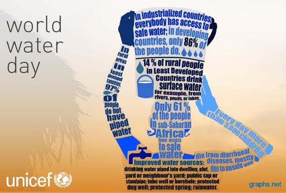 유니세프의 광고 ‘양동이’ 편(2016).  필자 제공