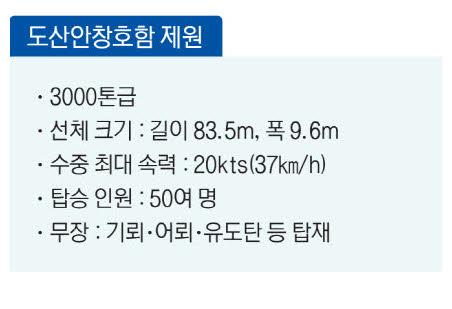 정리=유현애 기자
