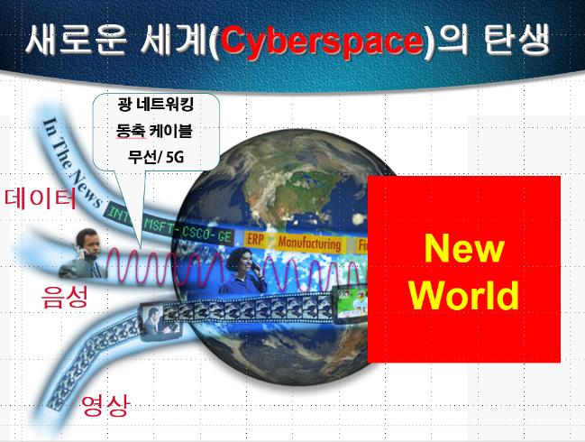 컴퓨터 네트워크가 제공해주는 가상공간(Cyberspace)에서는 민·관·군이 별도로 존재하지 않으며 군대 계급 역시 존재하지 않는다.