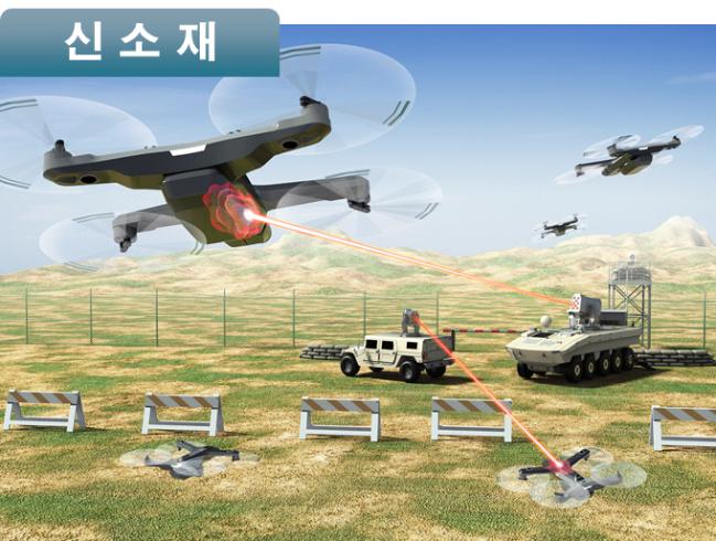미래 신기술 중 하나인 고출력 레이저 무기체계 대응용 경량방호소재 기술 운용 개념도.  국기연 제공