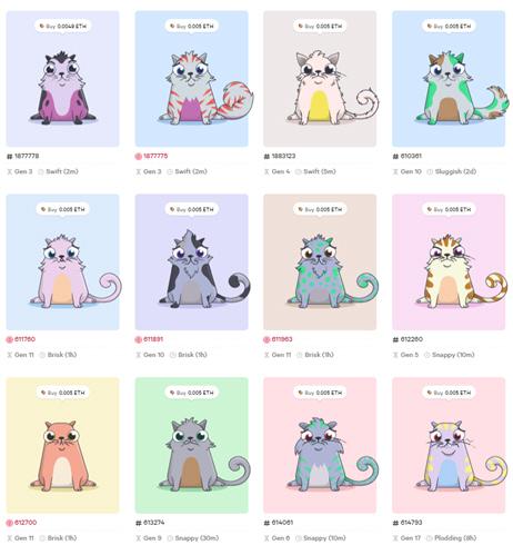 2017년에 나와 NFT 투자 붐을 일으킨 블록체인과 암호화폐 기반 온라인 캐릭터 육성 게임 크립토키티. 고양이 캐릭터를 교배시키다 보면 세계에 단 하나뿐인 캐릭터를 얻기도 하는데 이는 억대에 팔리기도 한다.  사진=크립토키티 웹사이트