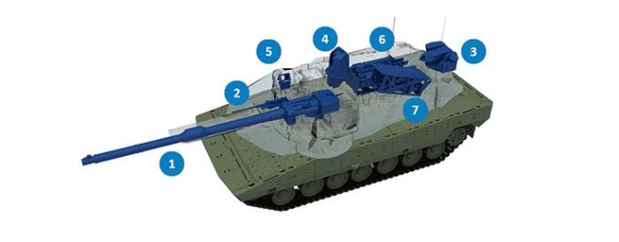 KF-51 구조도. 번호 순서대로 130mm 주포, 7.62mm 동축기관총, 전차 상부 뒷부분의 원격사격통제체계, 전차장 조준경, 포수 조준경, 포탑 내부의 자동장전장치, 비가시선 공격이 가능한 배회자폭형 HERO 120. www.rheinmetall-defence.com

