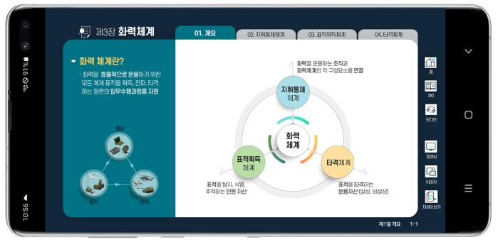 ‘종이 없는 교리 문헌’ 정책으로 도입되는 모바일 교범 앱의 예시 화면.