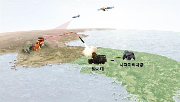 전술지대지유도무기-II 개념도. 방사청 제공