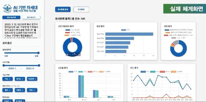 AI사건처리 시스템 체계화면.