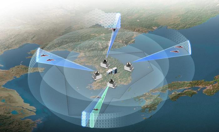 순수 국내 기술로 개발한 장거리 레이다 운용 개념도. 방사청 제공