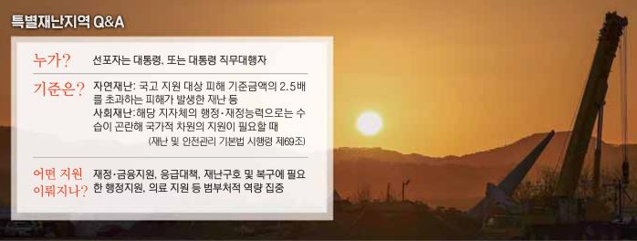 전남 무안군 무안국제공항 제주항공 여객기 사고 현장. 연합뉴스.