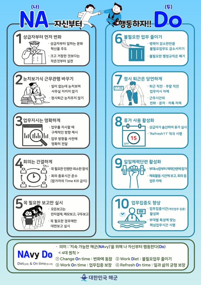 해군 일하는 문화 혁신 ‘나두(NAvy DO) 캠페인’ 포스터. 사진=해군 제공