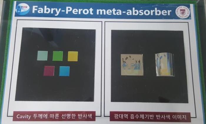 나노결정 기반 메타물질 완전흡수체의 반사 색상(왼쪽)과 매릴린 먼로를 구현한 이미지(오른쪽). 사진=한국전자통신연구원