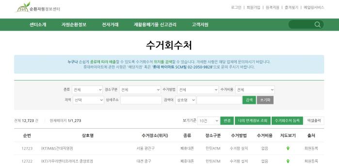 사진=순환자원정보센터