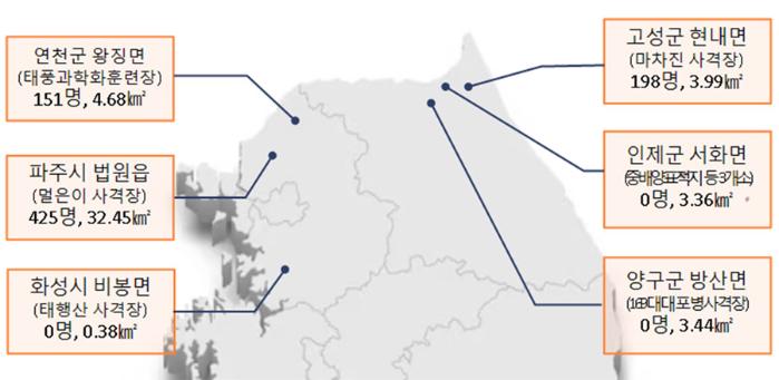 소음대책지역 신규 지정에 따른 보상예상 현황. 국방부 제공