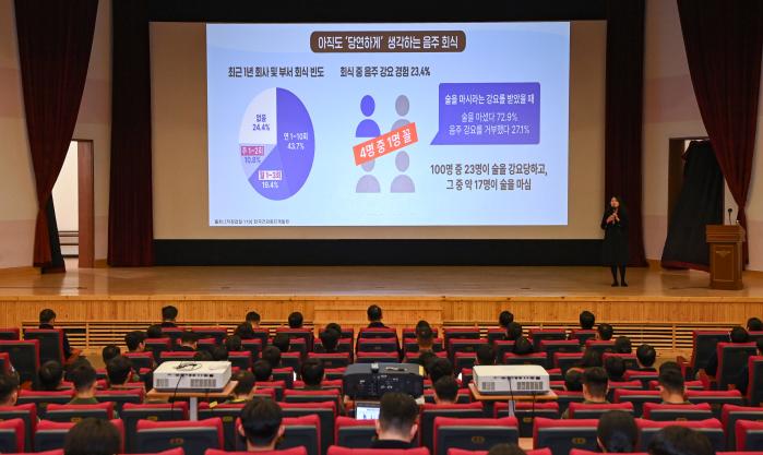 21일 공군17전투비행단 장병·군무원들이 ‘절주 및 음주사고 예방교육’을 받고 있다. 사진 제공=김재겸 상사