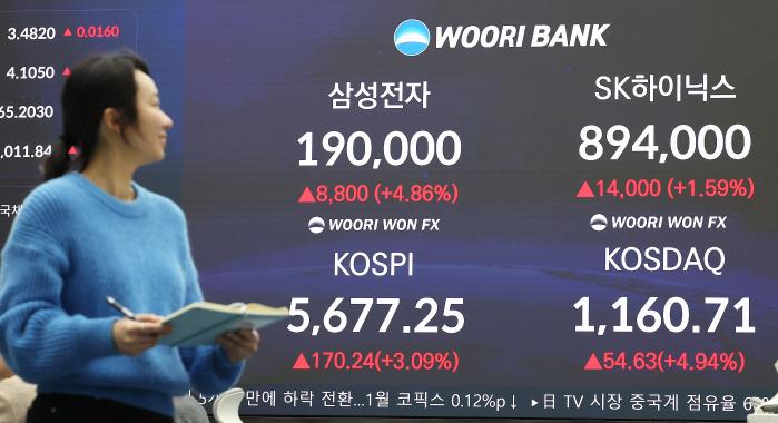 코스피가 사상 처음으로 5600선을 넘어선 채 거래를 마친 19일 서울 중구 우리은행 딜링룸에서 딜러들이 업무를 보고 있다. 연합뉴스