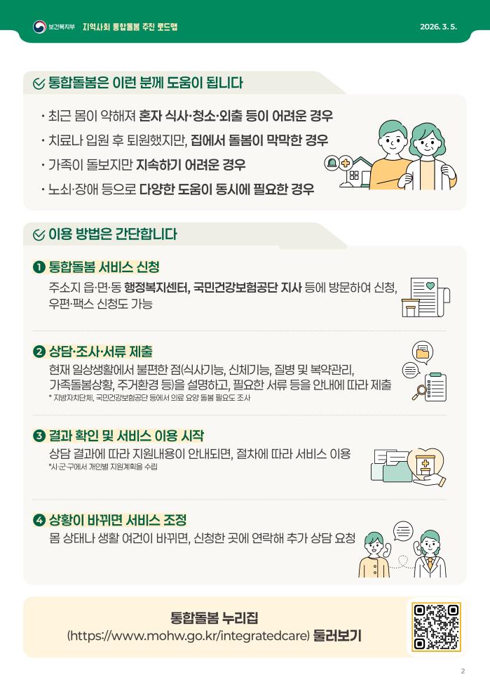 지역사회 통합돌봄 추진 로드맵. 보건복지부 제공