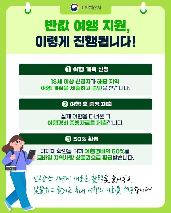 자료=기획예산처