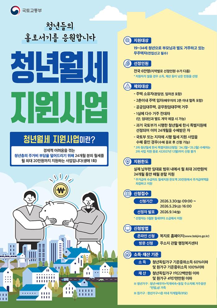 국토교통부 제공