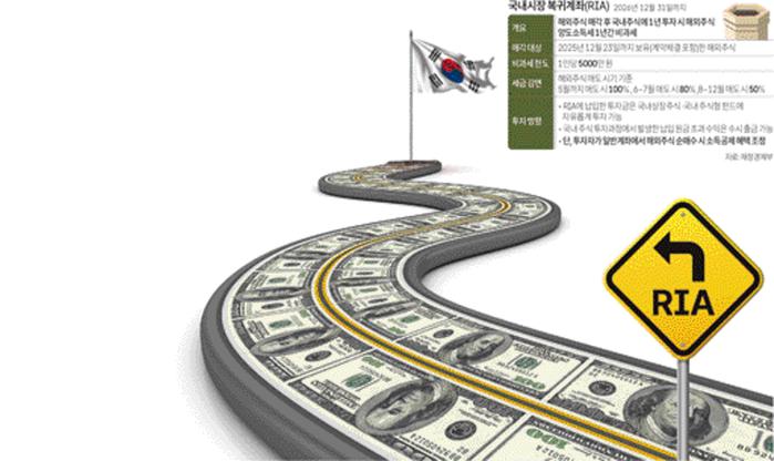 게티이미지뱅크