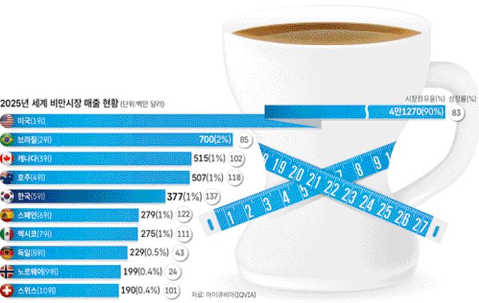 게티이미지뱅크