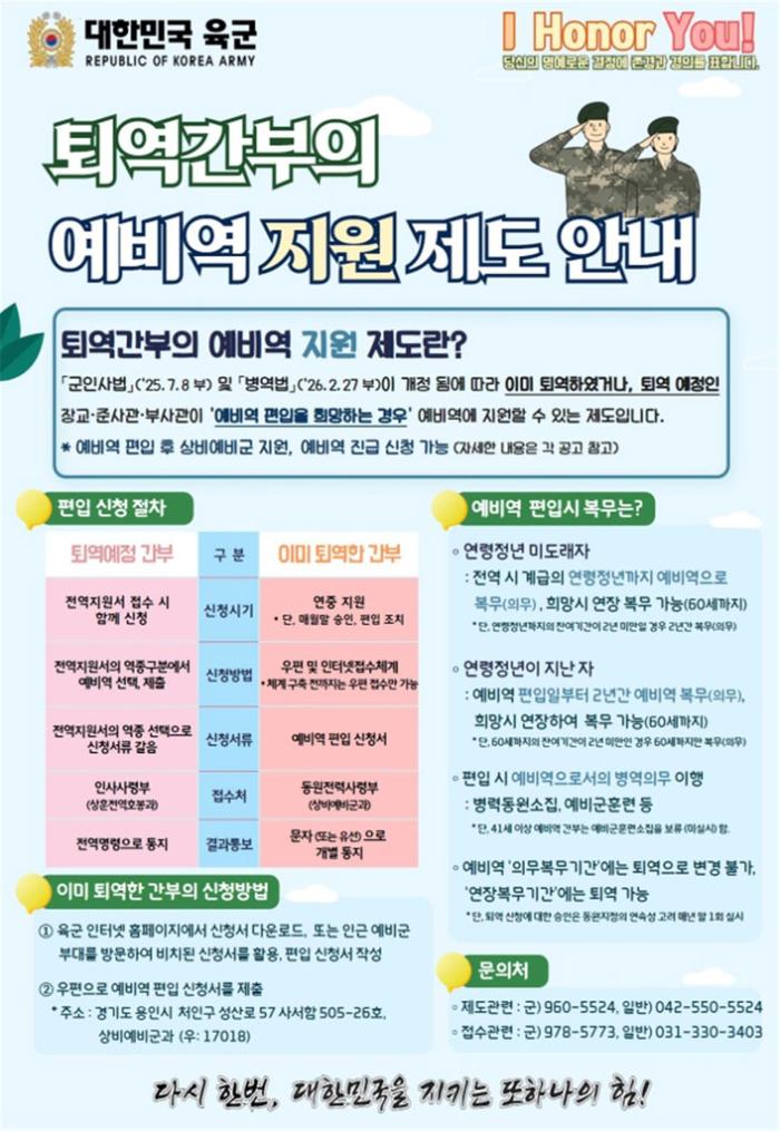 퇴역간부 예비역 지원 안내 포스터. 육군 제공